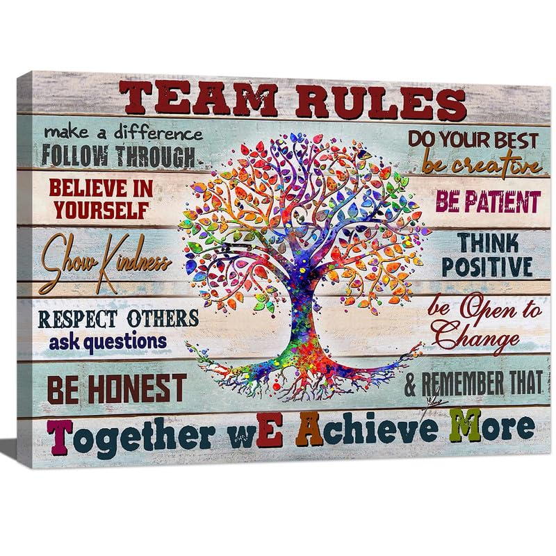 Inspirational Wall Art for Office